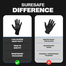 Load image into Gallery viewer, SureSafe OBSIDIAN SIX Black Nitrile Gloves - Heavy Duty Industrial, Powder Free, 6MIL