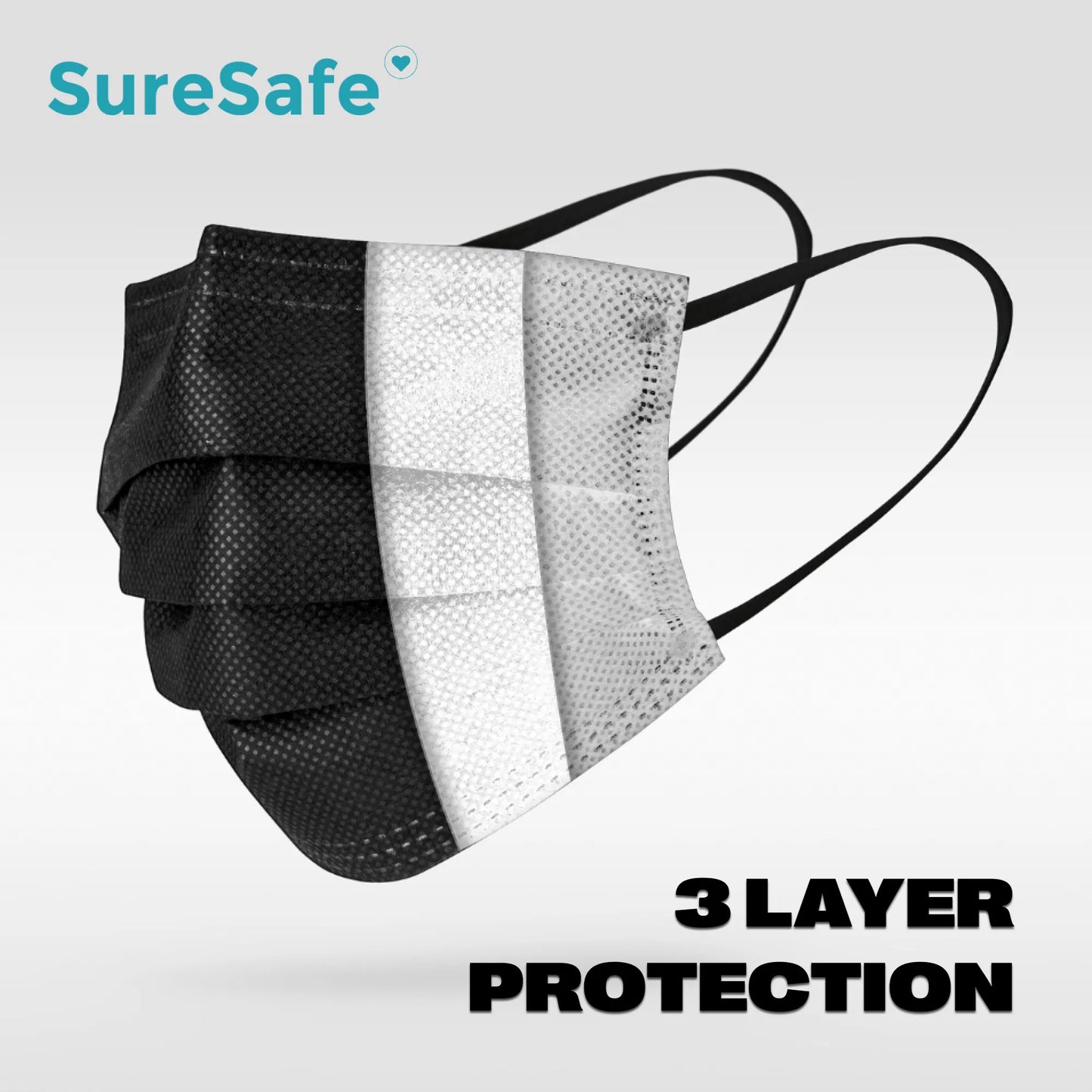 Diagram of SureSafe 3-layer protection including high-filtration melt-blown fabric and soft inner lining.