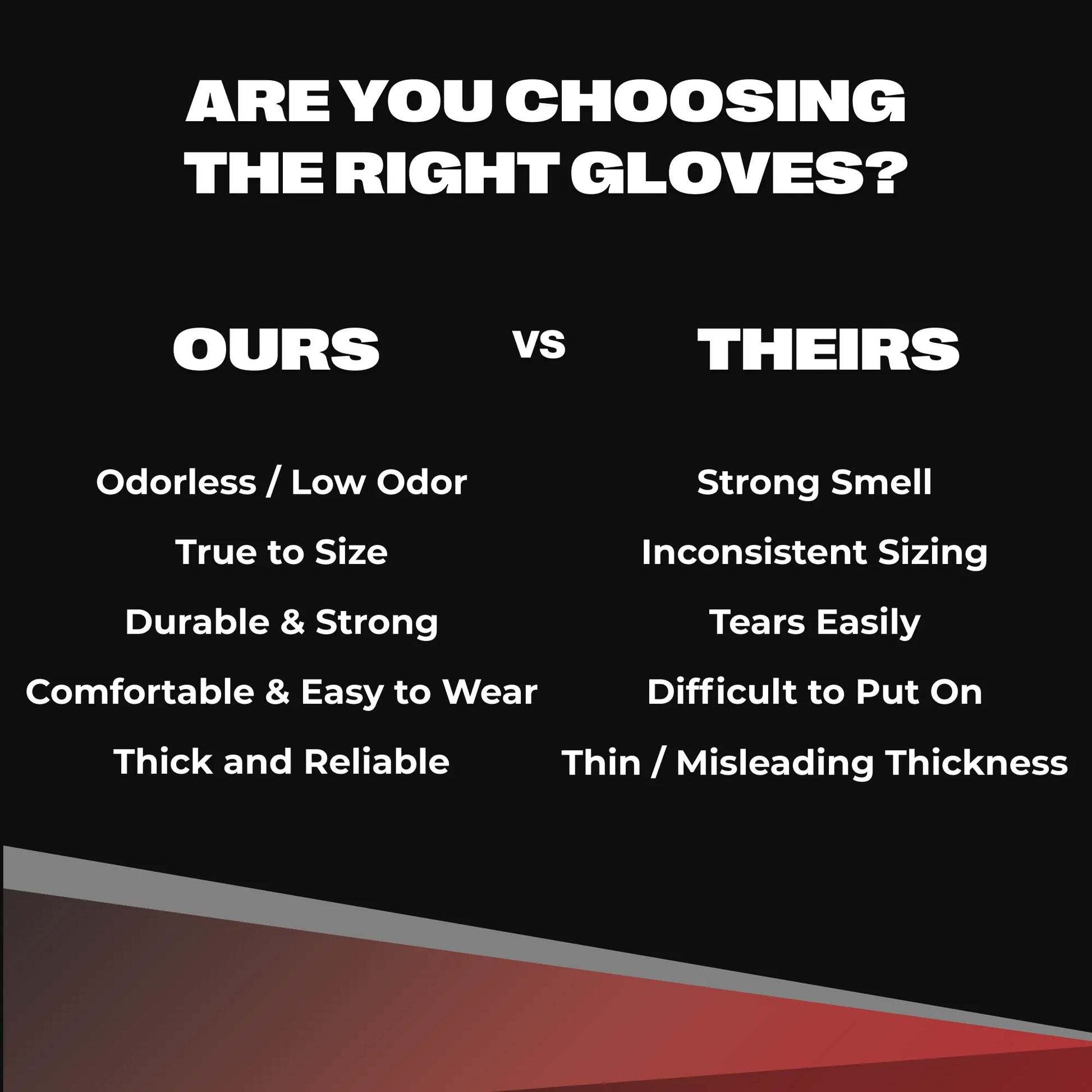 Comparison chart showing SureSafe IGRIP raised diamond texture vs standard gloves for grip and reliability.
