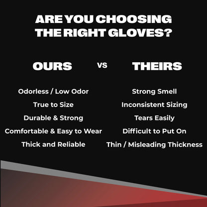 Comparison chart showing SureSafe IGRIP raised diamond texture vs standard gloves for grip and reliability.