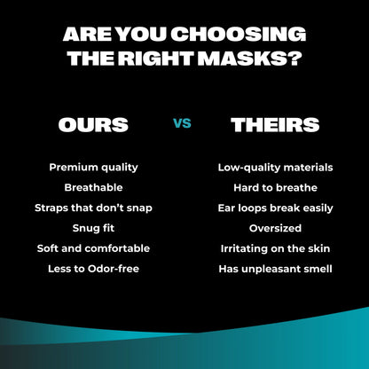 Quality comparison chart showing SureSafe premium breathable masks versus low-quality alternatives.