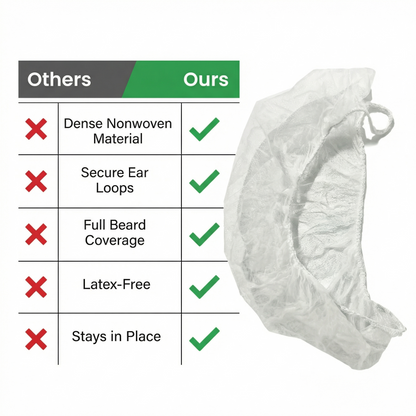 Comparison chart of features between 'Others' and 'Ours' with a face mask on a white background.