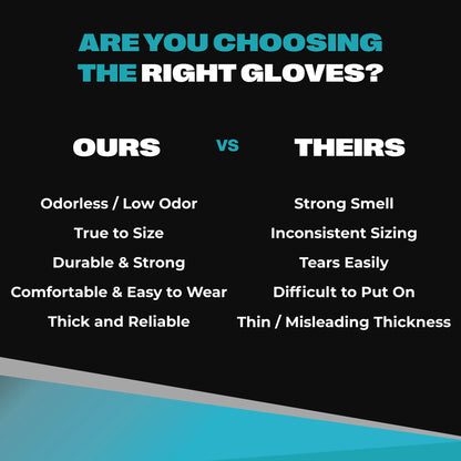 Comparison chart showing SureSafe GLACIER benefits like low odor and true-to-size fit versus other blue nitrile gloves.