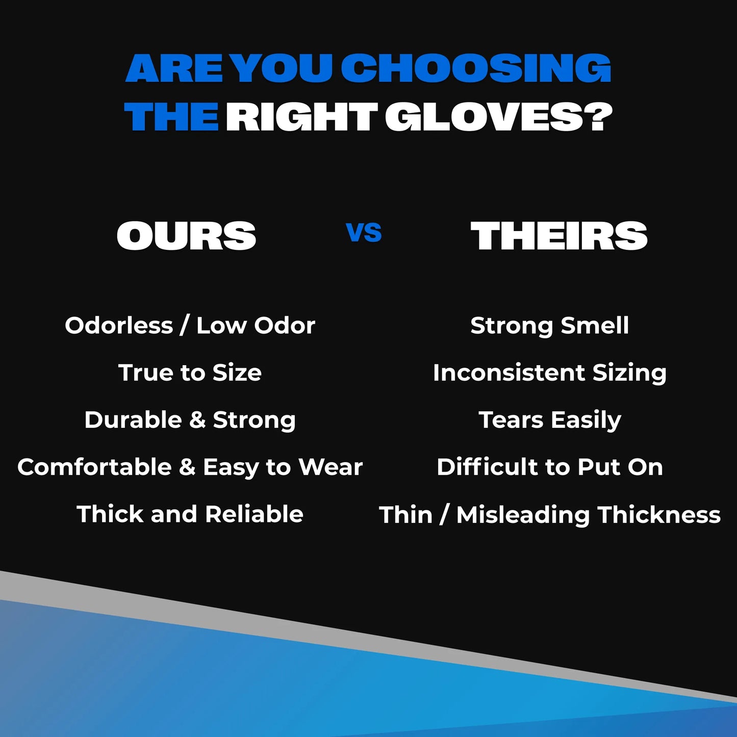 Quality comparison chart showing SureSafe OBS6 6 mil gloves versus competitors for durability, scent, and fit accuracy.