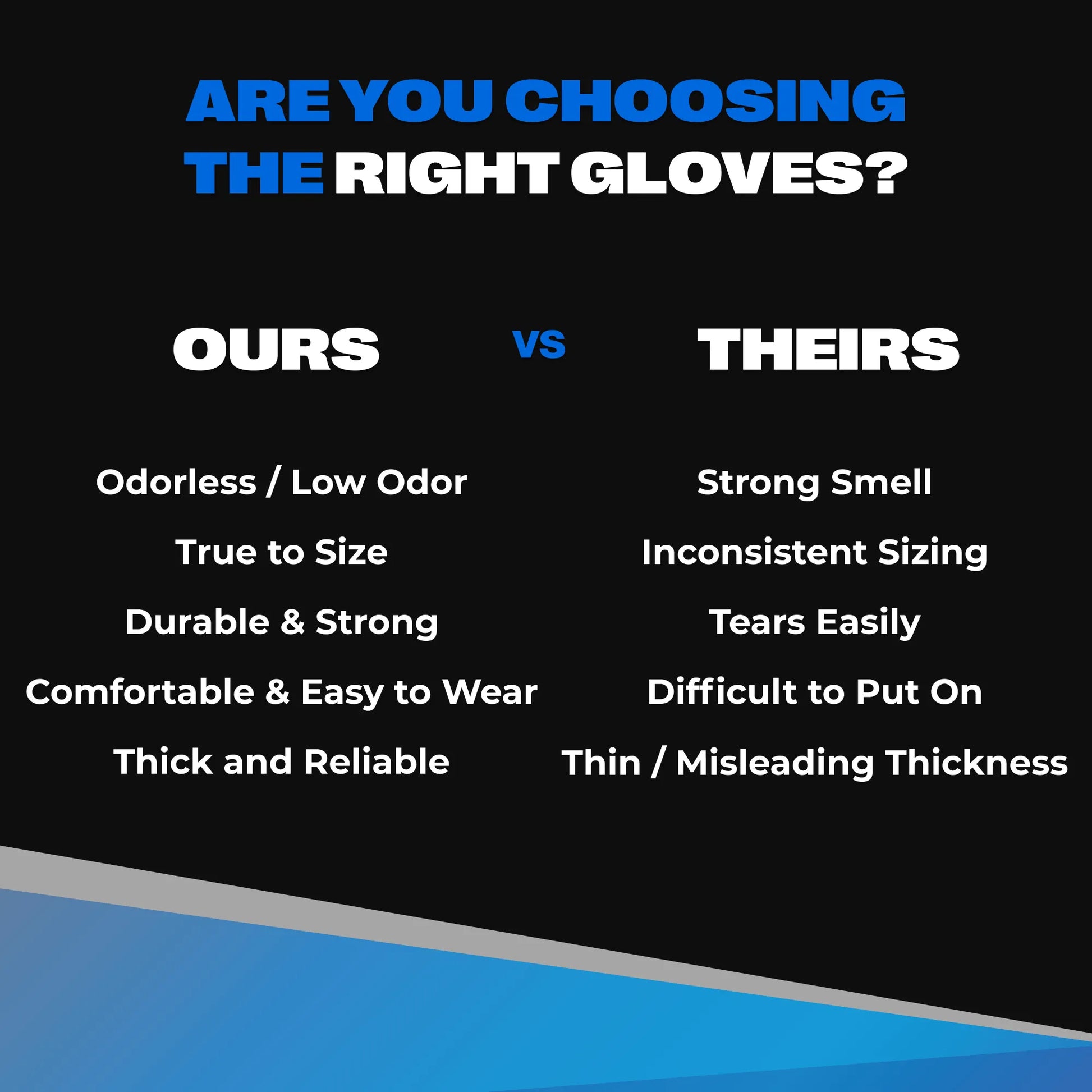 Quality comparison chart showing SureSafe OBS6 6 mil gloves versus competitors for durability, scent, and fit accuracy.