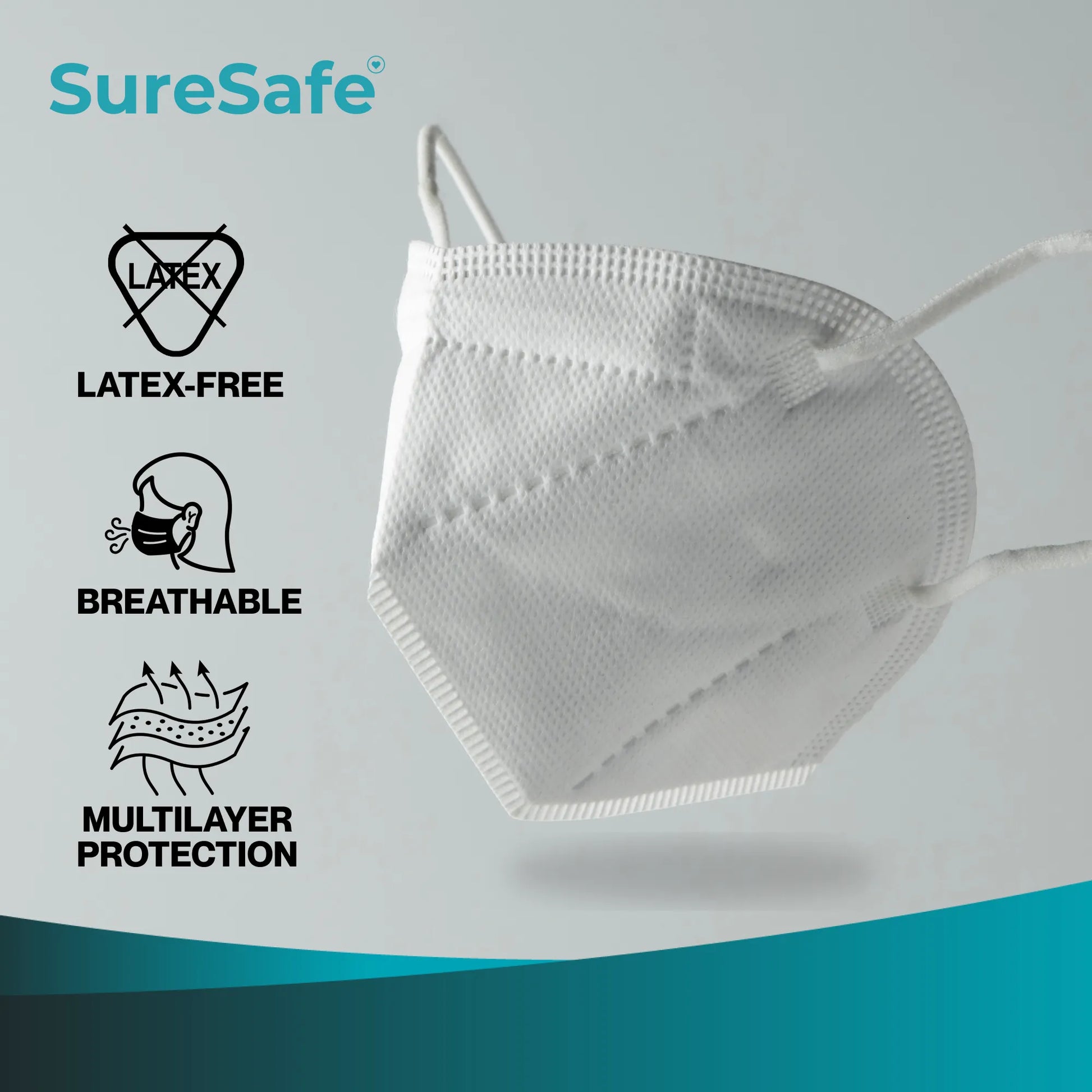 Safety icons for SureSafe white masks showing they are latex-free, breathable, and provide multilayer protection.