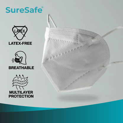 Safety icons for SureSafe white masks showing they are latex-free, breathable, and provide multilayer protection.