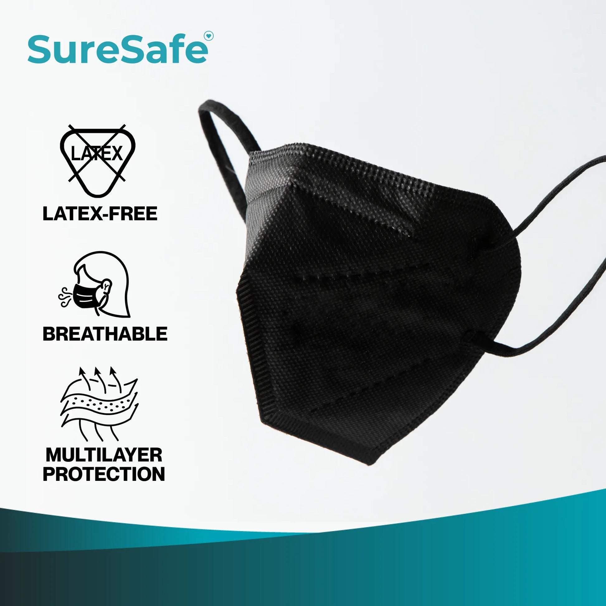 Quality icons for SureSafe black masks highlighting they are latex-free, breathable, and provide multilayer protection.