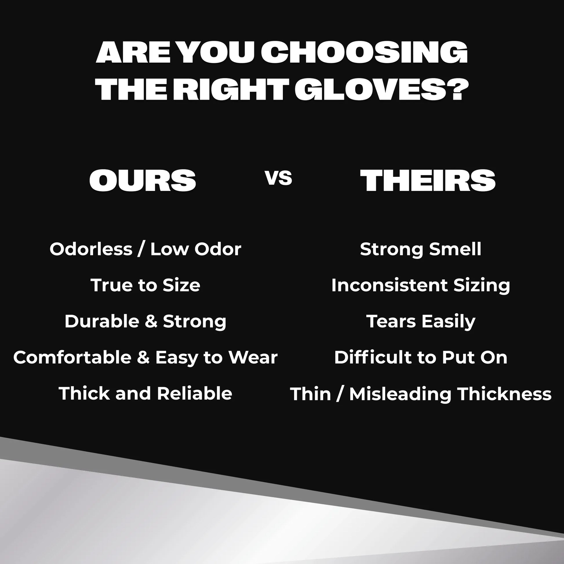 Comparison chart showing SureSafe LUCID benefits like true-to-size fit and low odor versus other vinyl gloves.