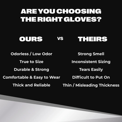 Comparison chart showing SureSafe LUCID benefits like true-to-size fit and low odor versus other vinyl gloves.