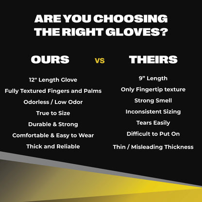 Comparison chart showing SureSafe 12 inch gloves versus standard 9 inch gloves for length and texture benefits.