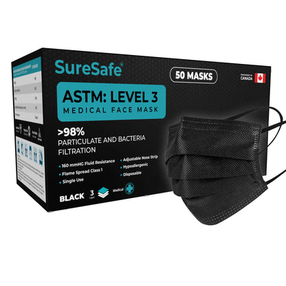 SureSafe ASTM level 3 medical face masks 50 piece box