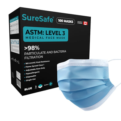 SureSafe ASTM Level 3 medical face mask in blue, bulk case